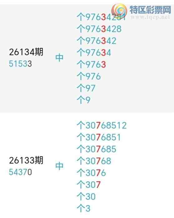 [������] 26163�ڣ�������β������1����30��28�ڣ������ٽ�������ͼ�桿878 / ����:�������� / ����ID:1282211