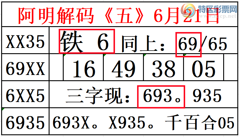 [������] 26163�ڣ��������롾ͼ�桿383 / ����:��374748 / ����ID:1282231