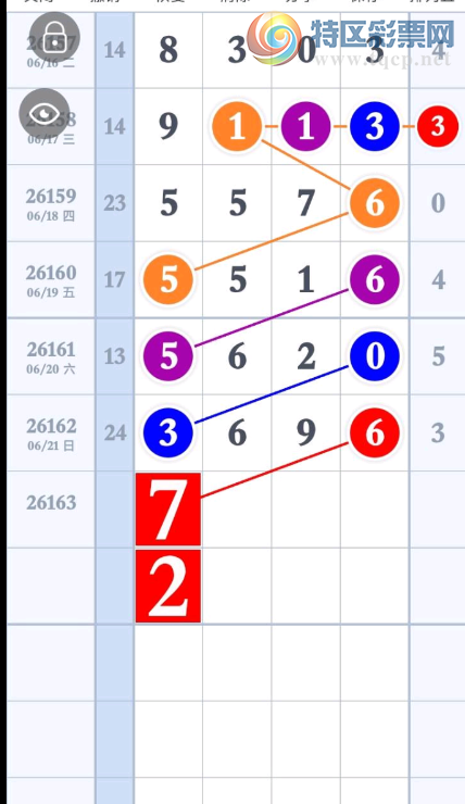 [������] 26163�ڣ�ͷβ��Ϣ��ͼ�桿119 / ����:ר����ʮ���� / ����ID:1282397