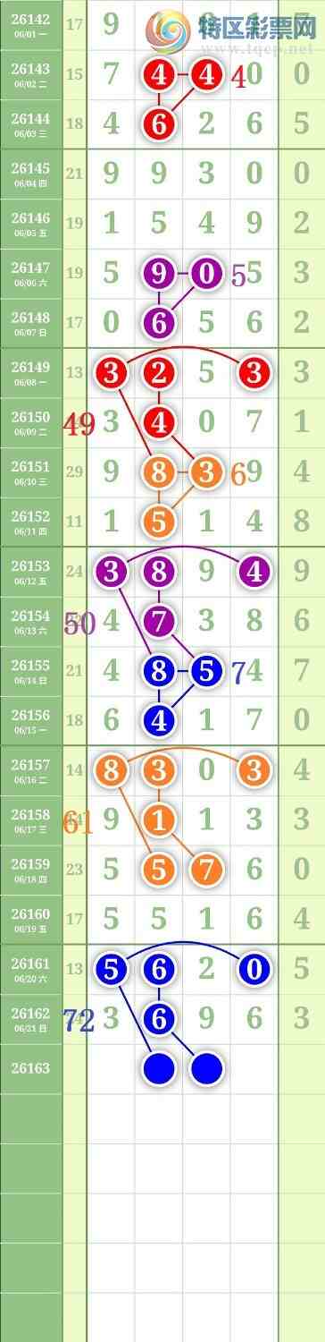 [������] 26163�ڣ�����0247ʮλ��ͼ�桿698 / ����:���³�˫ / ����ID:1282271
