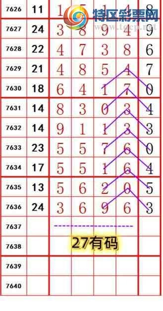 [������] 26163�ڣ��ߵ϶�β׼ �����ȣ�410��372�ڣ�����! ��ͼ�桿531 / ����:�ߵ�. / ����ID:1282243