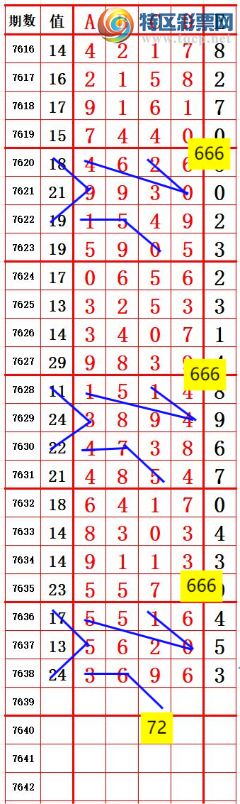 [������] 26163�ڣ�����ץͷ������ץͷ���ֶ���׼�ȣ���ͼ�桿586 / ����:���Ŵ�ʦ / ����ID:1282237