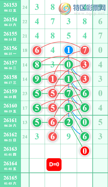 [������] 26163�ڣ����ǵ�½���ù��ɲο���ͼ�桿30 / ����:���ǵ�½ / ����ID:1282582