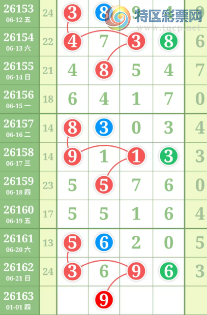 [������] 26163�ڣ����ֹ��ɲο���ͼ�桿904 / ����:����̺� / ����ID:1282589