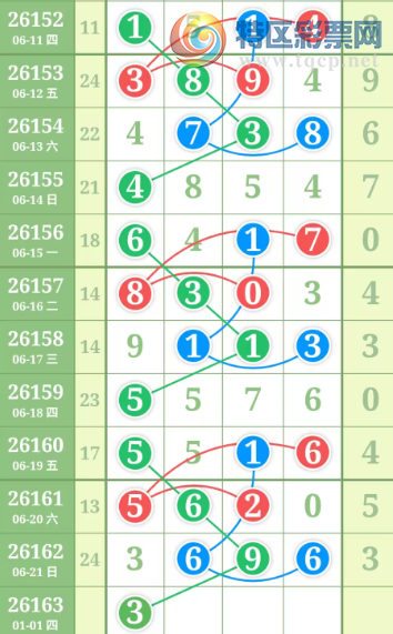 [������] 26163�ڣ����ֹ��ɲο���ͼ�桿593 / ����:����̺� / ����ID:1282589