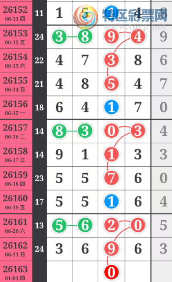 [������] 26163�ڣ�����һ�����ɲο���ͼ�桿612 / ����:����һ��� / ����ID:1282590