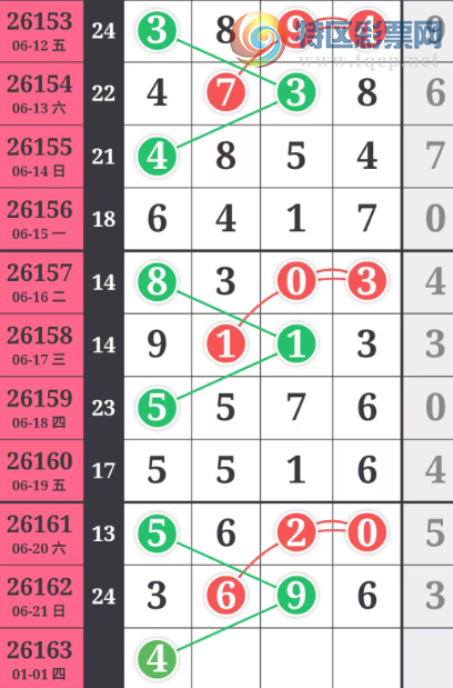 [������] 26163�ڣ�����һ�����ɲο���ͼ�桿112 / ����:����һ��� / ����ID:1282590