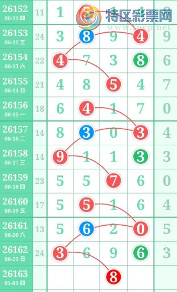 [������] 26163�ڣ��ù���ֵ�òο�.��ͼ�桿160 / ����:�ʺ��澭 / ����ID:1282592