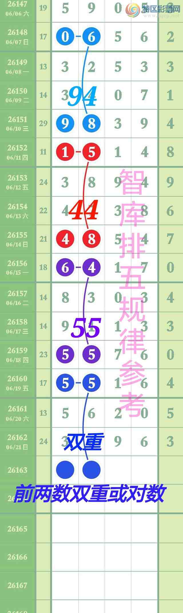 [������] 26163��:�ǿ�Ӽ�����3xx6��3x96�㲥ͼ�浥��3xx6��274 / ����:��@�� / ����ID:1282198