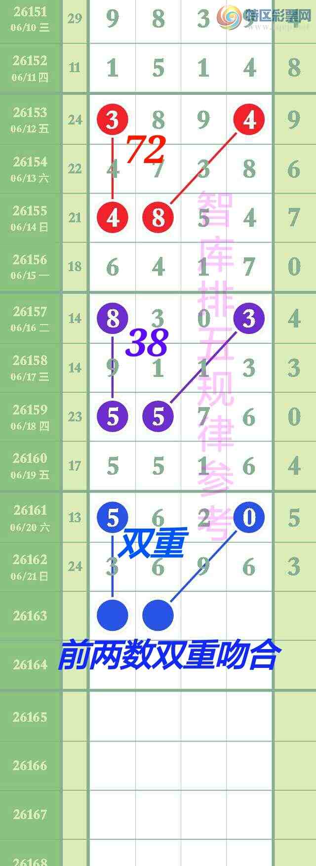 [������] 26163��:�ǿ�Ӽ�����3xx6��3x96�㲥ͼ�浥��3xx6��573 / ����:��@�� / ����ID:1282198