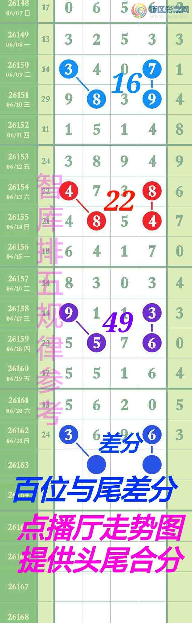 [������] 26163��:�ǿ�Ӽ�����3xx6��3x96�㲥ͼ�浥��3xx6��425 / ����:��@�� / ����ID:1282198
