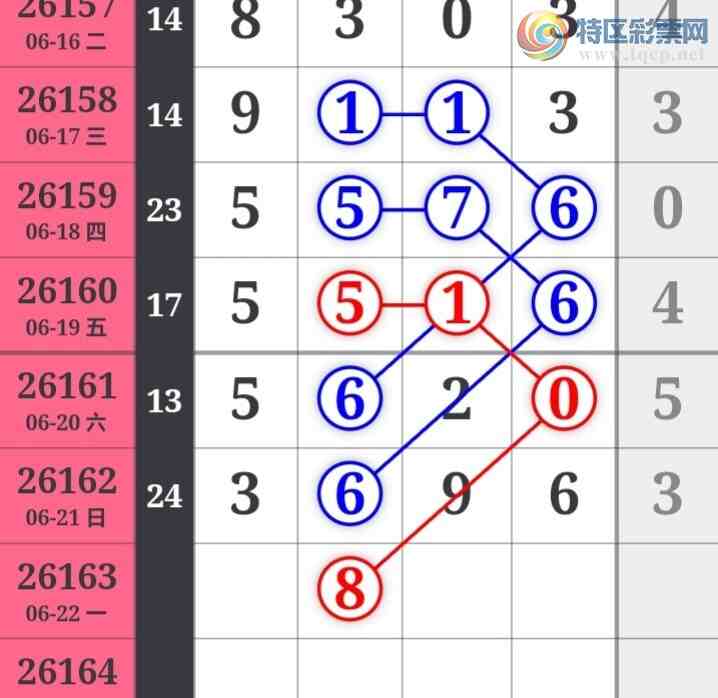 [������] 26163�ڣ�ǧ����β����6������ͼ�桿215 / ����:ǧ���� / ����ID:1282203
