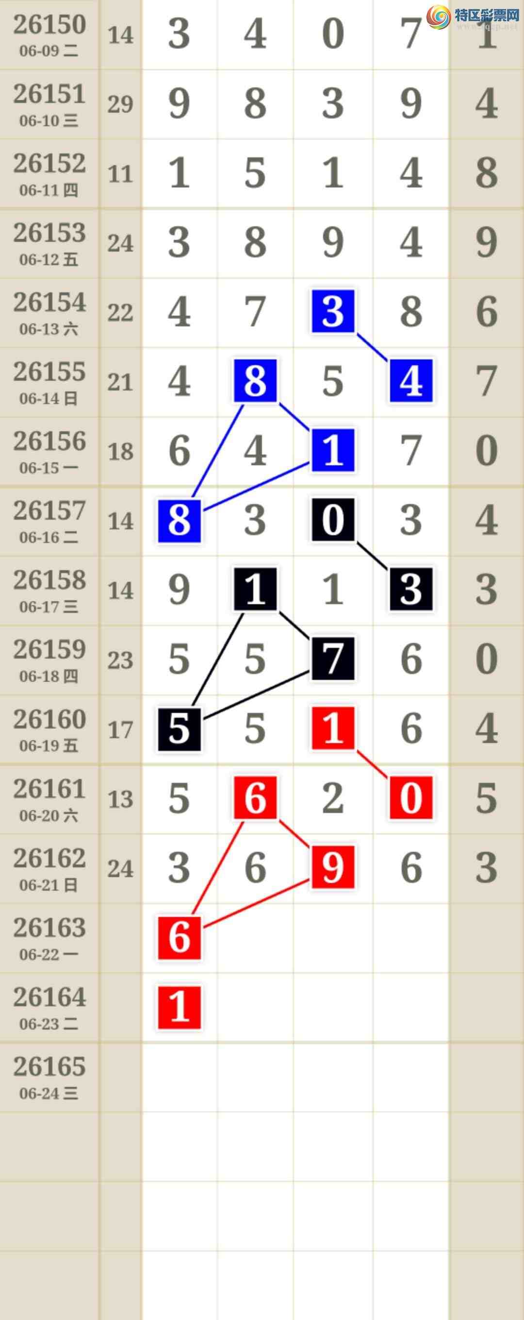 [������] 26163�ڣ����ʹ���@��ͼ�桿192 / ����:����keung / ����ID:1282216