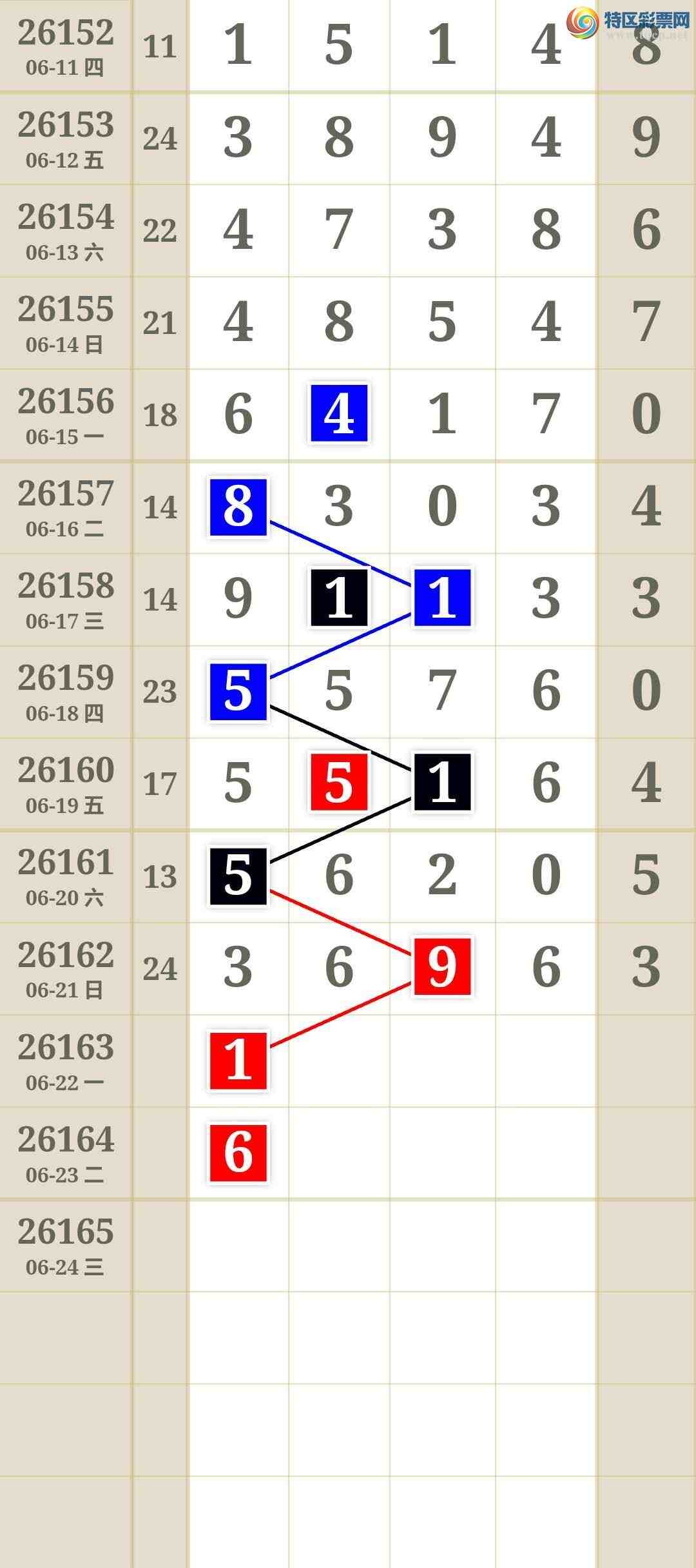 [������] 26163�ڣ����ʹ���@��ͼ�桿965 / ����:����keung / ����ID:1282216