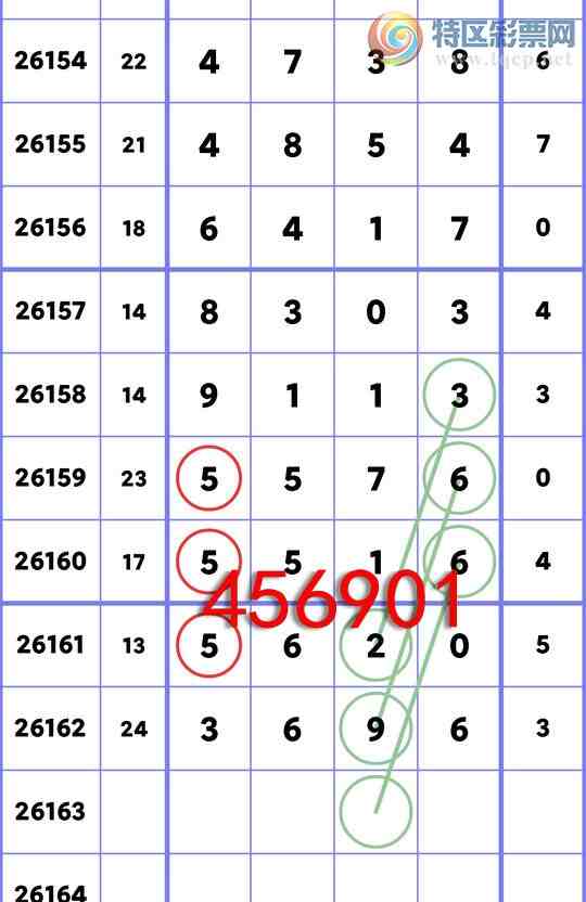 [������] 26163��:����.��:5������,4����,1����,4����,2����,3����,2����[ͼ��]189 / ����:��ʮ�㲥 / ����ID:1282649