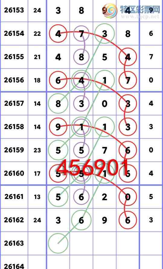 [������] 26163��:�����β����4��,��1��,��1��,��2��,��2��,��3��,��1��[ͼ��]135 / ����:һ��Ϳ� / ����ID:1282653