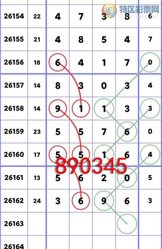 [������] 26163�ڣ���ʮλ:5����OK,4��OK,4��OK,2��OK,2��OK,1��OK,1��OK[ͼ��]813 / ����:�׷� / ����ID:1282655