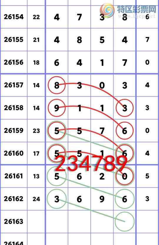 [������] 26163�ڣ���ϲ��������3696,��5620,��5516,��5576,��6417,��4854[ͼ��]630 / ����:����ͷ / ����ID:1282665