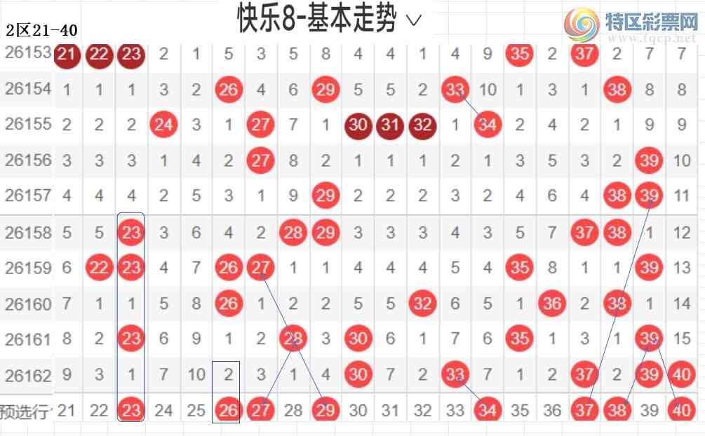[����8] 26163�ڣ������ײ˿���8��163�ڷ���772 / ����:�����ײˡ� / ����ID:1282694