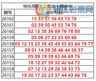 [����8] 26163�ڣ�����8���ֲ����ڴ�׵����7�� ��ɱ���룱����571 / ����:�ͷ�-С�� / ����ID:1282717