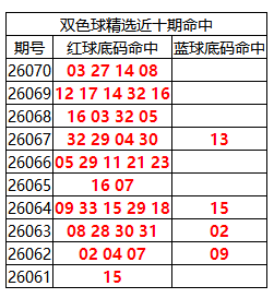 [˫ɫ��] 26071��:˫ɫ����ֲ������03 27 14 08498 / ����:�ͷ�-С�� / ����ID:1282719