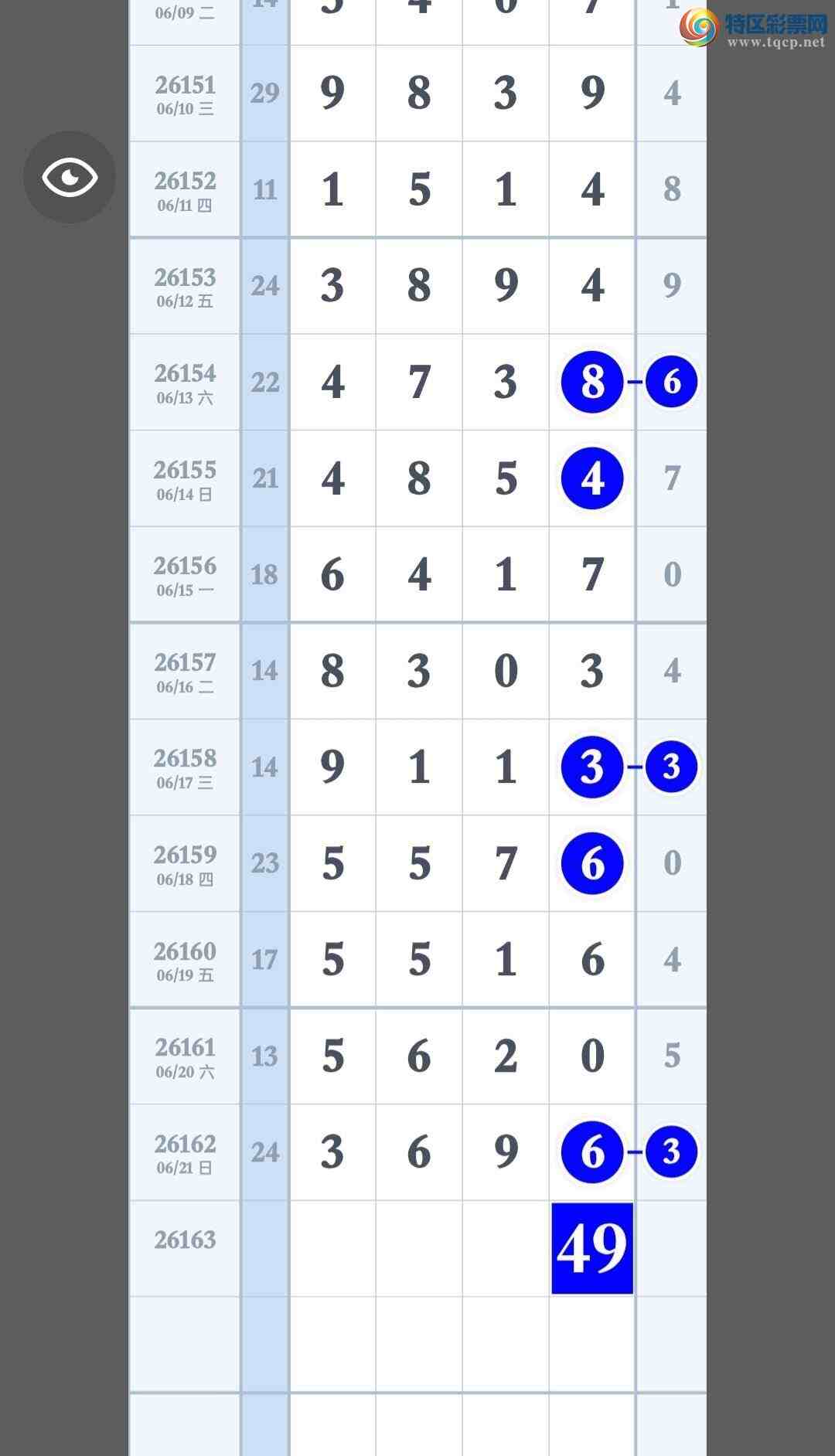 [������] 26163�ڣ�ͼ��463 / ����:�������ֵ���Ϸ / ����ID:1282737