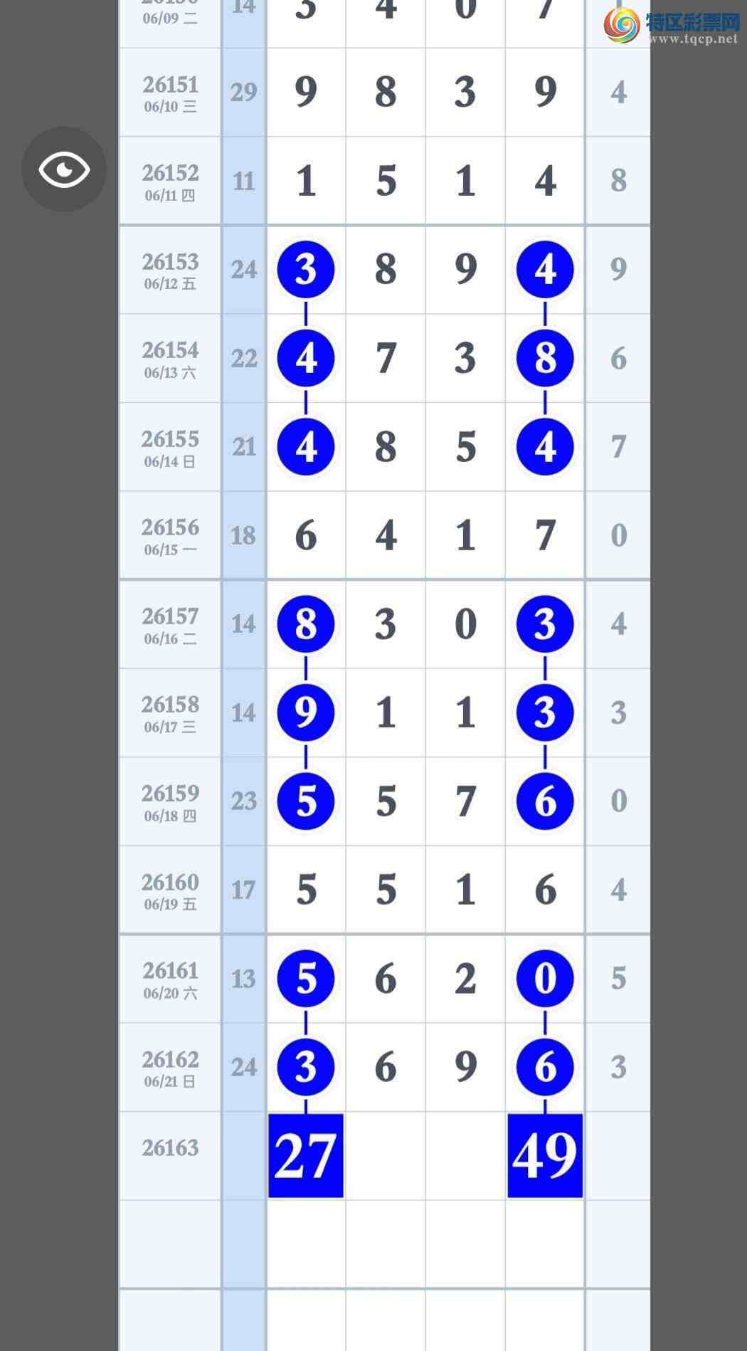 [������] 26163�ڣ�ͼ��593 / ����:�������ֵ���Ϸ / ����ID:1282737