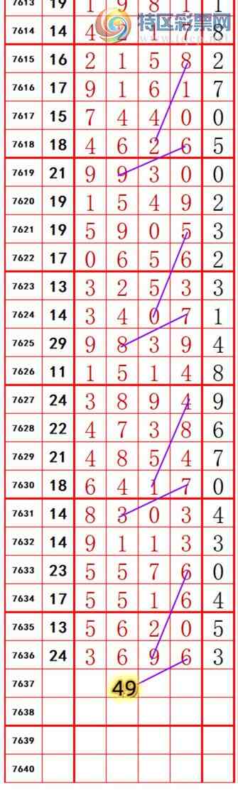 [������] 26164�ڣ��������롾ͼ�桿250 / ����:��374748 / ����ID:1282739