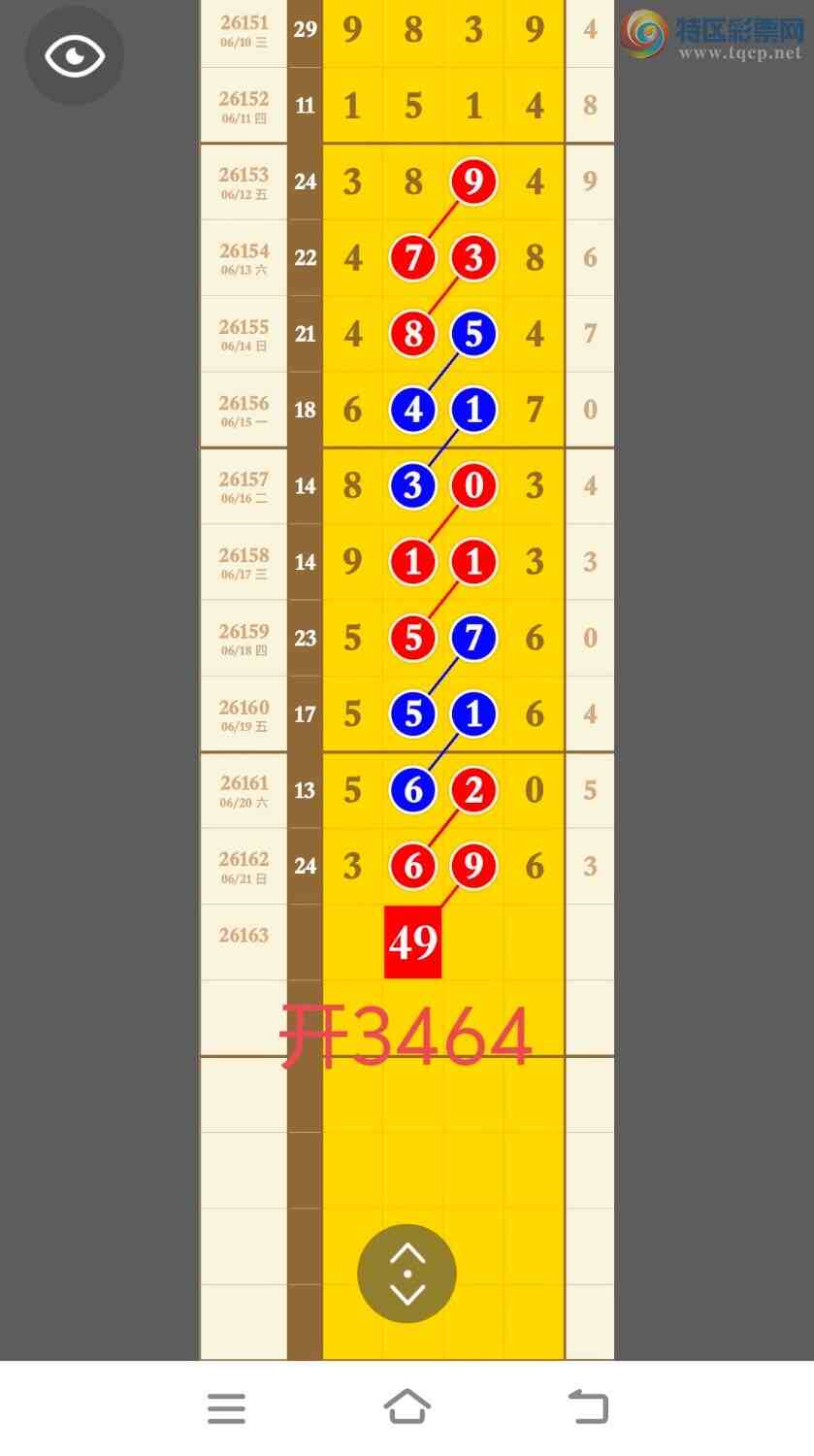 [������] 26164�ڣ���3464�ֳɹ�����34X4����л���θ�лѡ��320 / ����:�������� / ����ID:1282749