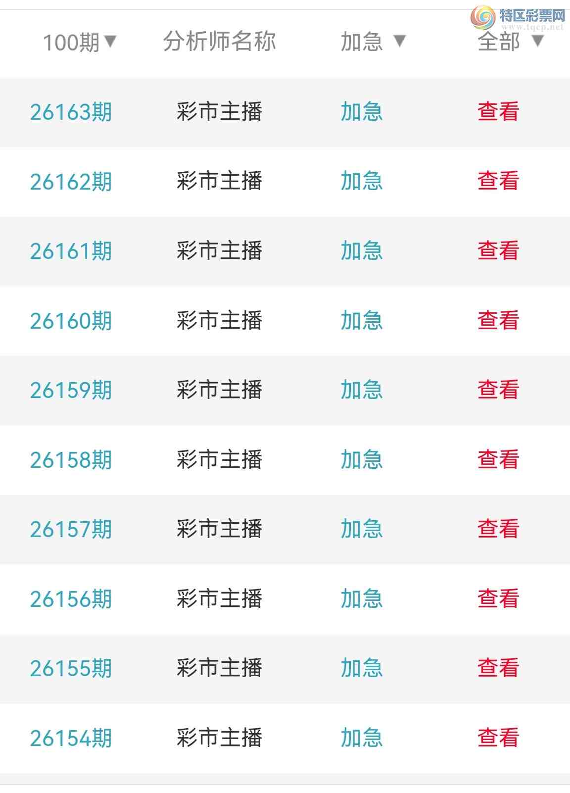 [������] 26164�ڣ���Ʒʮλս���԰񲻿ɳ�Խ�����飡��������������ͼ��295 / ����:�������� / ����ID:1282753