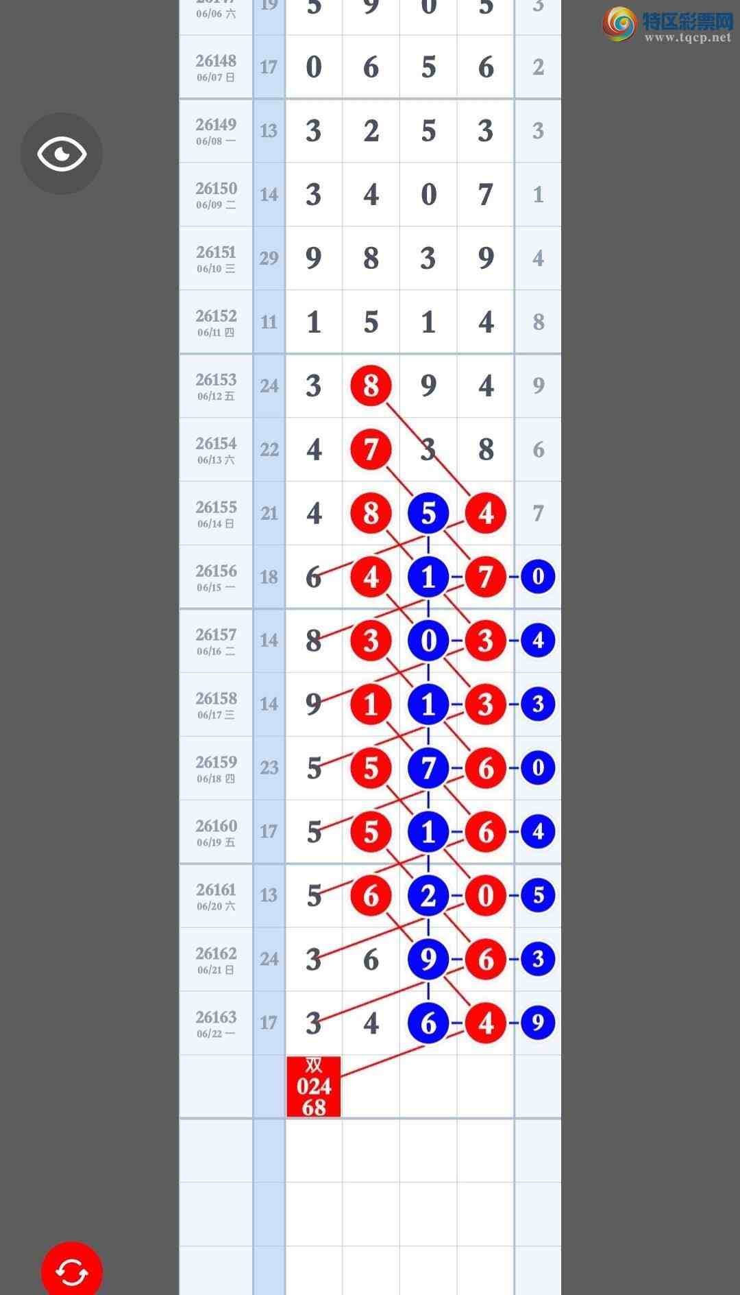 [������] 26164�ڣ�ͼ��484 / ����:�������ֵ���Ϸ / ����ID:1282774