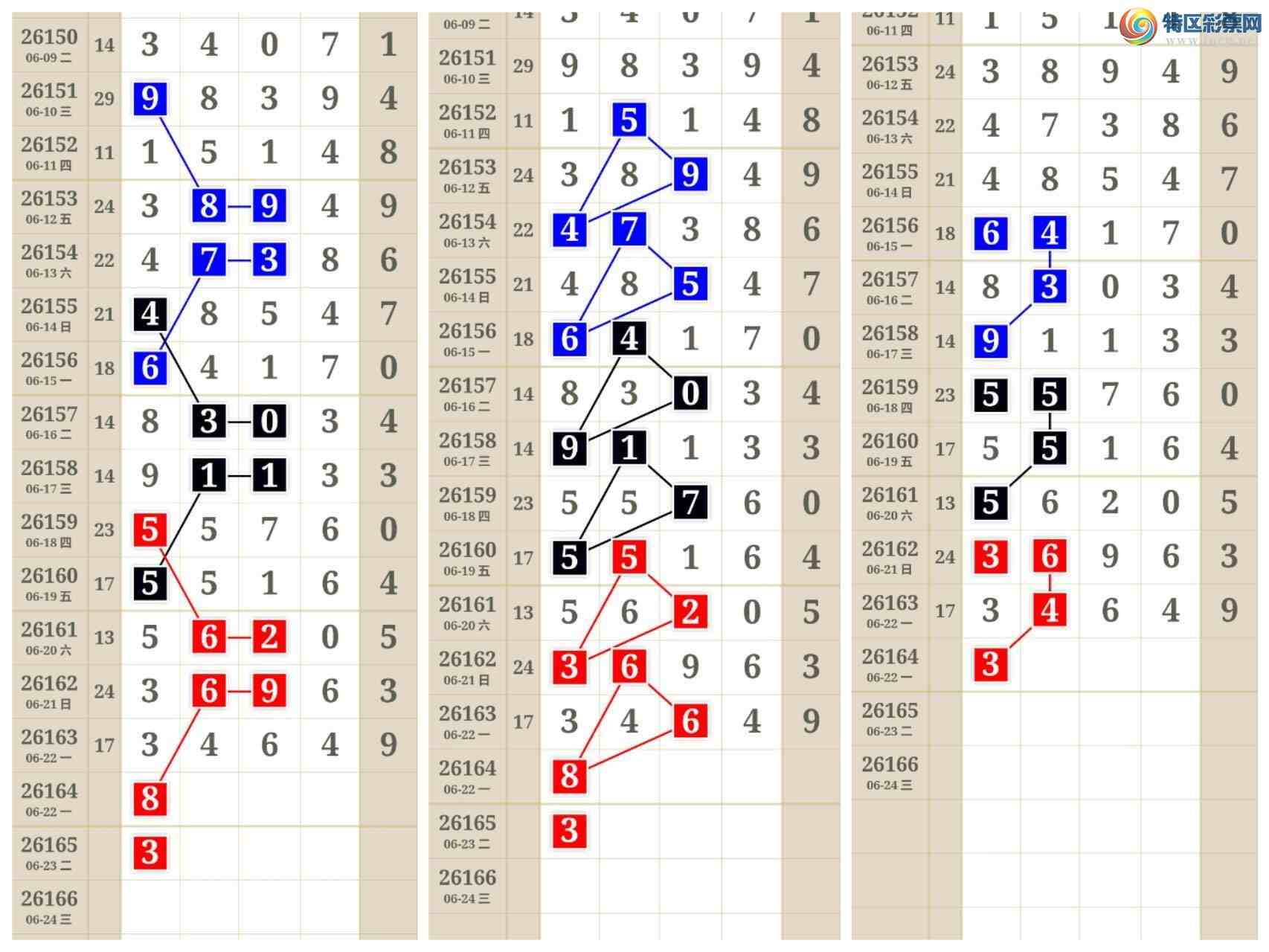 [������] 26164�ڣ����ʹ���241 / ����:����keung / ����ID:1282779