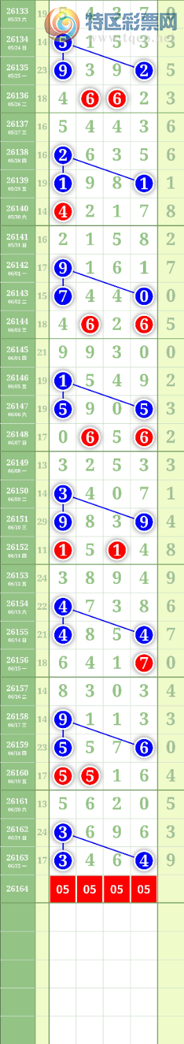 [������] 26164�ڣ�����0516ͷ��ͼ�桿673 / ����:���³�˫ / ����ID:1282830