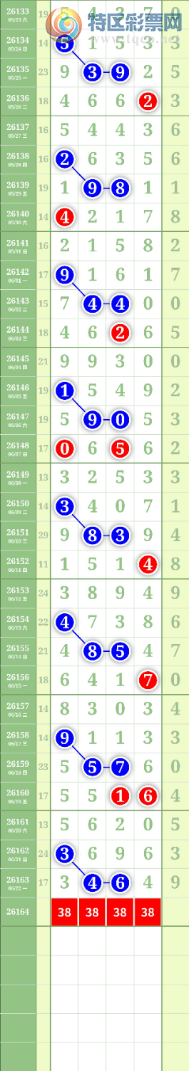[������] 26164�ڣ�����0516ͷ��ͼ�桿620 / ����:���³�˫ / ����ID:1282830