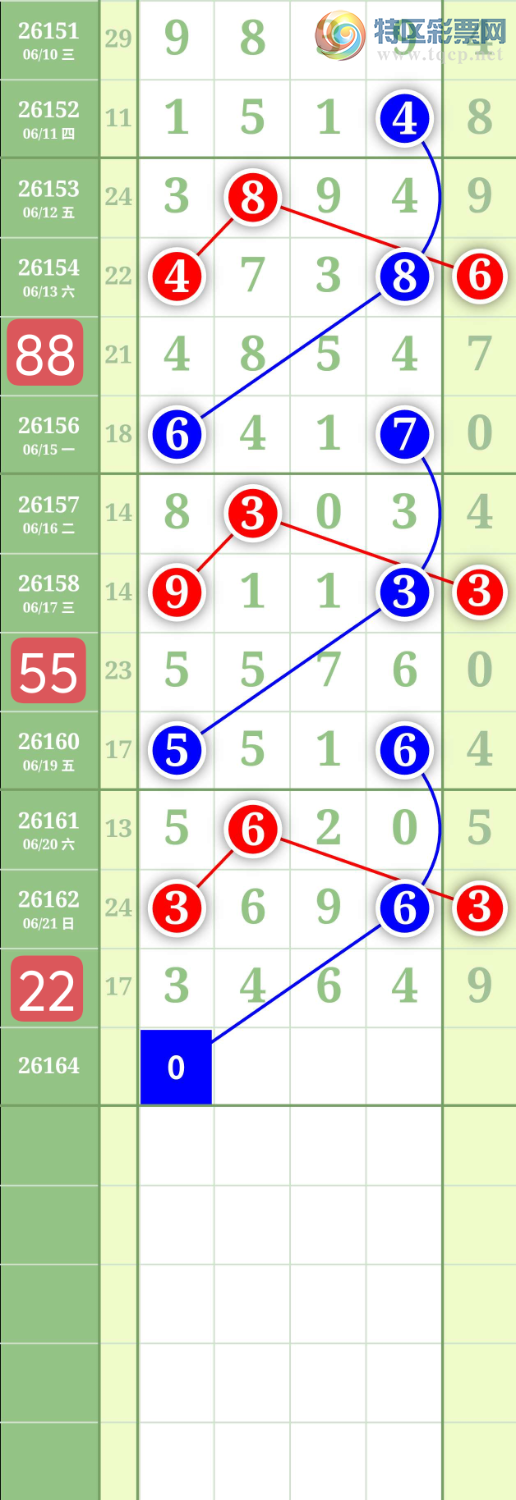 [������] 26164�ڣ�����0516ͷ��ͼ�桿802 / ����:���³�˫ / ����ID:1282830