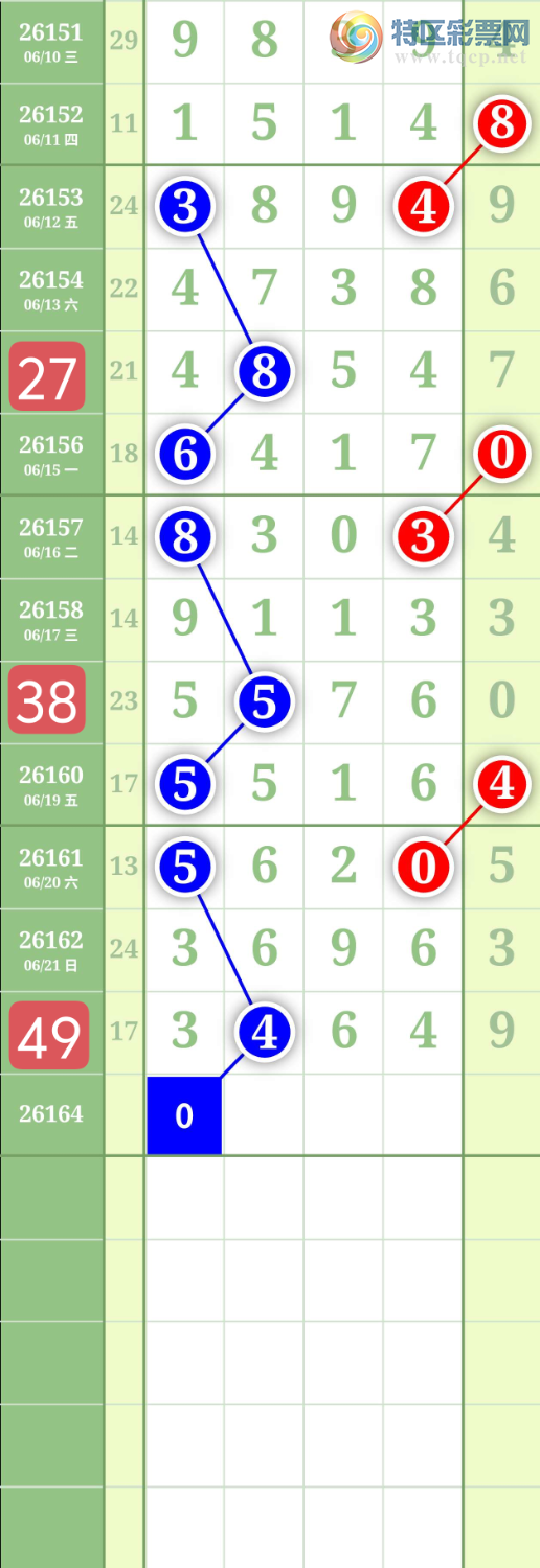 [������] 26164�ڣ�����0516ͷ��ͼ�桿62 / ����:���³�˫ / ����ID:1282830