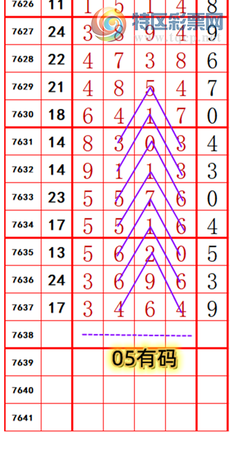 [������] 26164�ڣ��������롾ͼ�桿41 / ����:��374748 / ����ID:1282739
