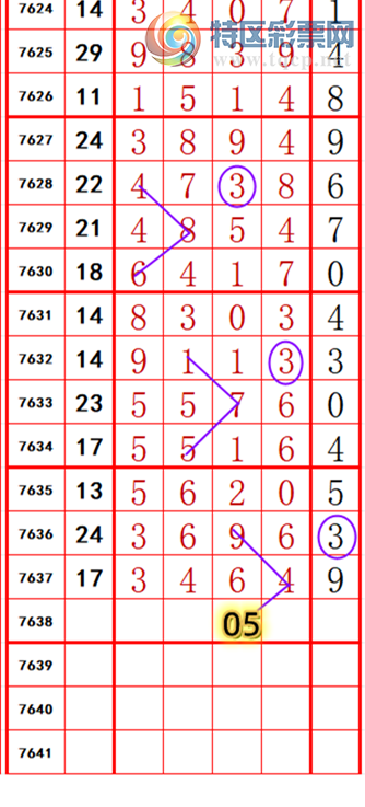 [������] 26164�ڣ��������롾ͼ�桿37 / ����:��374748 / ����ID:1282739