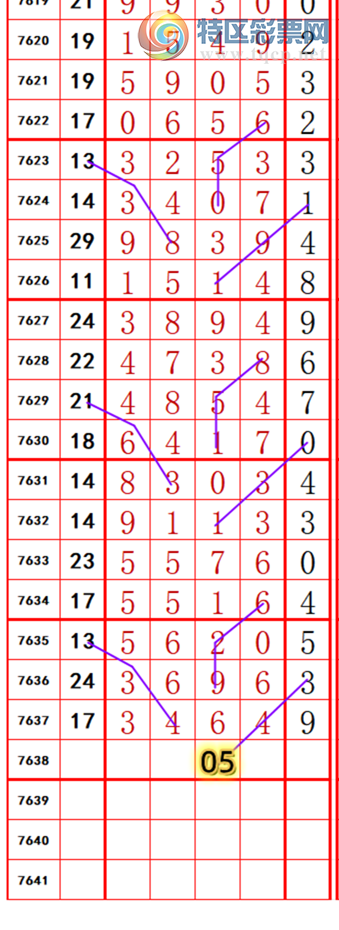 [������] 26164�ڣ��������롾ͼ�桿253 / ����:��374748 / ����ID:1282739