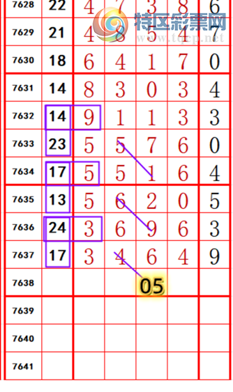 [������] 26164�ڣ��������롾ͼ�桿860 / ����:��374748 / ����ID:1282739