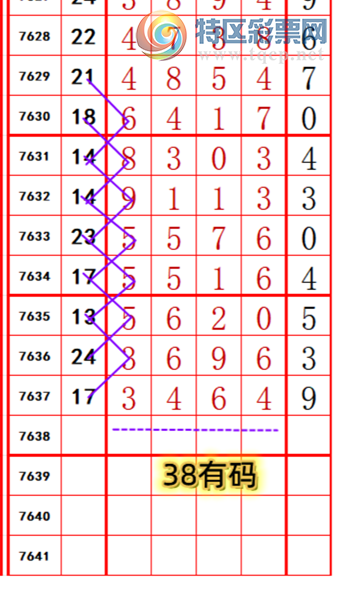 [������] 26164�ڣ��������롾ͼ�桿661 / ����:��374748 / ����ID:1282739