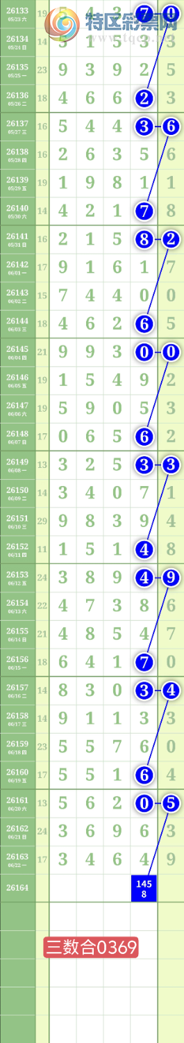 [������] 26164�ڣ�����0516ͷ��ͼ�桿734 / ����:���³�˫ / ����ID:1282830