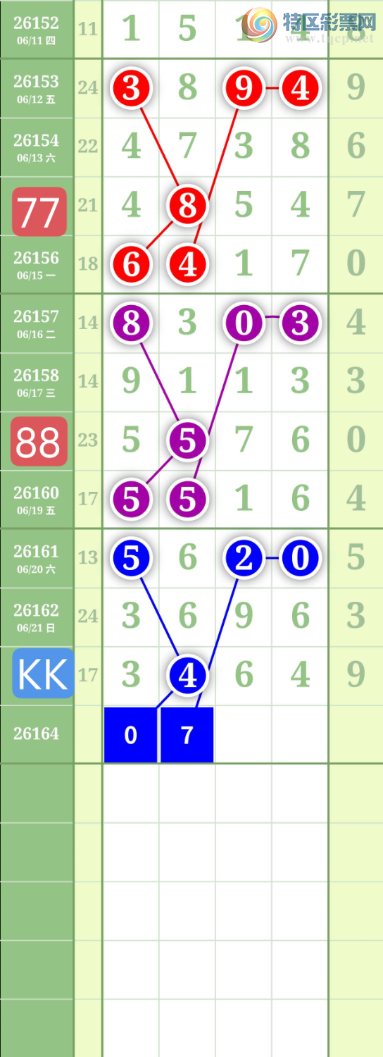 [������] 26164�ڣ�����0516ͷ��ͼ�桿519 / ����:���³�˫ / ����ID:1282830