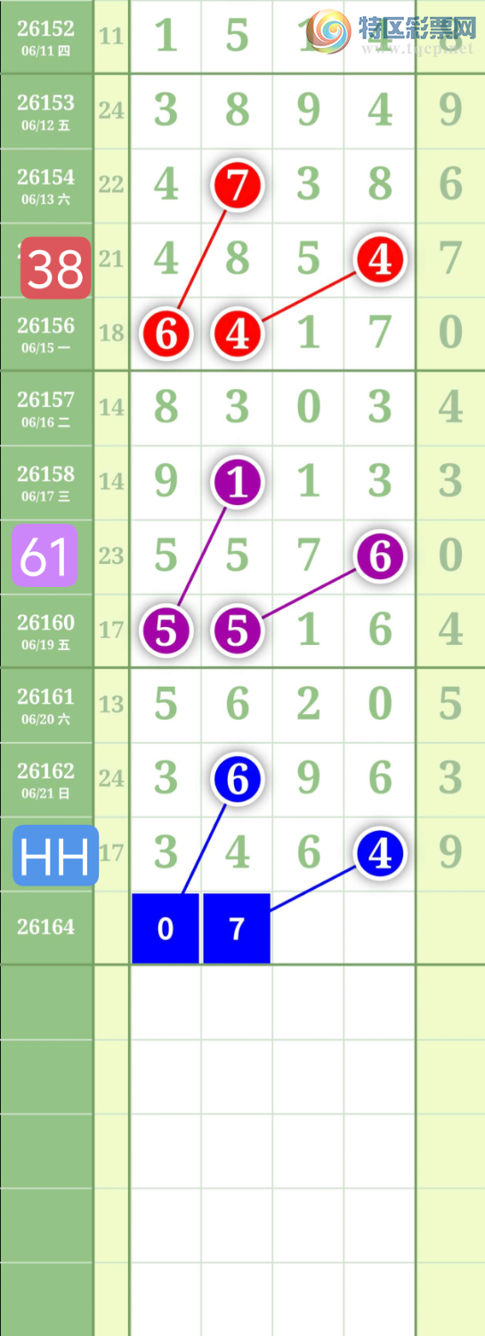 [������] 26164�ڣ�����0516ͷ��ͼ�桿512 / ����:���³�˫ / ����ID:1282830