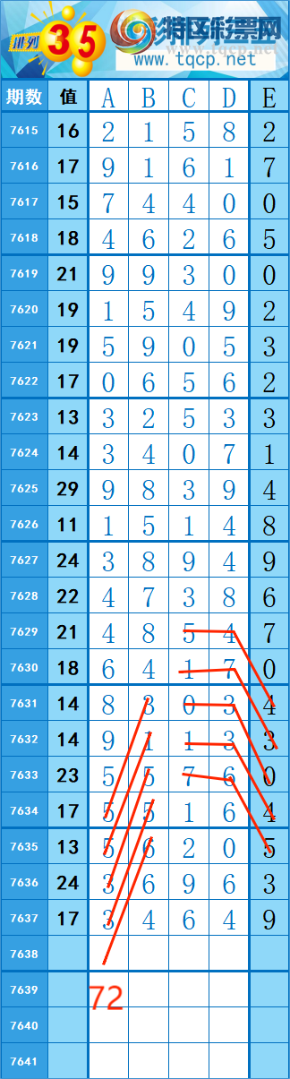 [������] 26164�ڣ�346��57 �� �� �ȡ�ͼ�桿942 / ����:�쳾����0 / ����ID:1283008