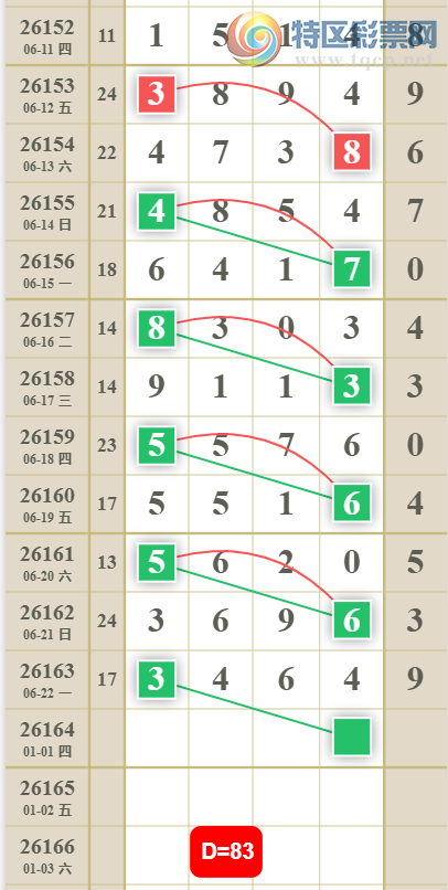 [������] 26164�ڣ�0538β��ͼ�桿489 / ����:��ˮ����1 / ����ID:1283017
