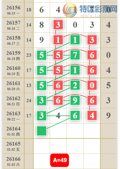 [������] 26164�ڣ�0538β��ͼ�桿88 / ����:��ˮ����1 / ����ID:1283017