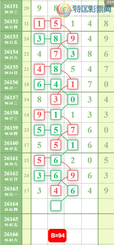 [������] 26164�ڣ�֥�鷶Χ��ͼ�桿157 / ����:��԰�̸� / ����ID:1283036