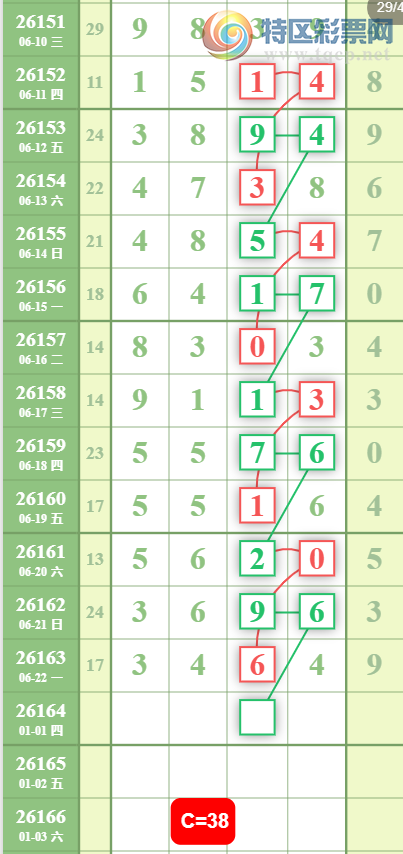 [������] 26164�ڣ�֥�鷶Χ��ͼ�桿196 / ����:��԰�̸� / ����ID:1283036