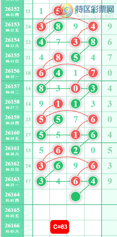 [������] 26164�ڣ�ʮλ1638��ͼ�桿617 / ����:�������� / ����ID:1283111
